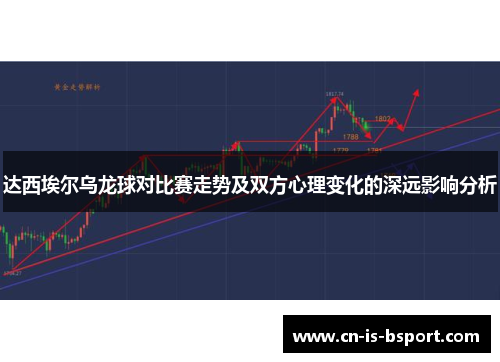 达西埃尔乌龙球对比赛走势及双方心理变化的深远影响分析