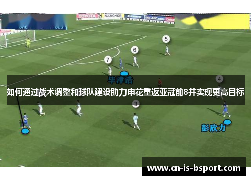 如何通过战术调整和球队建设助力申花重返亚冠前8并实现更高目标