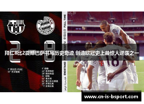 拜仁8比2震撼巴萨书写历史奇迹 创造欧冠史上最惊人逆袭之一