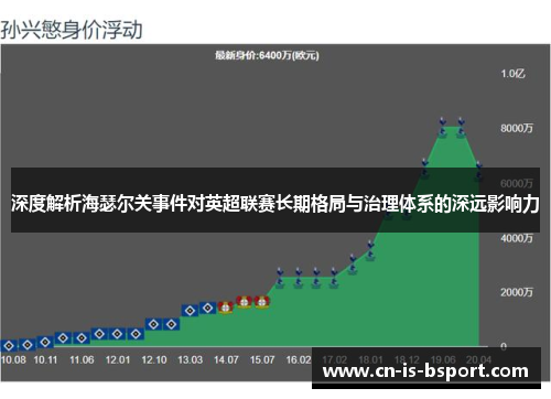 深度解析海瑟尔关事件对英超联赛长期格局与治理体系的深远影响力