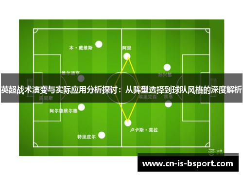 英超战术演变与实际应用分析探讨:从阵型选择到球队风格的深度解析 英超战术演变与实际应用分析探讨:从阵型选择到球队风格的深度解析