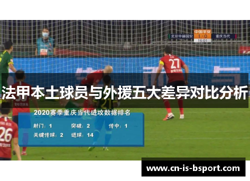 法甲本土球员与外援五大差异对比分析