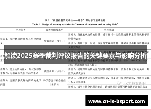 解读2025赛季裁判评议报告的关键要素与影响分析